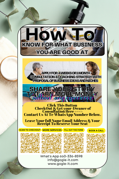 Talk about your project your needs, including your desire, and asking for a quotation