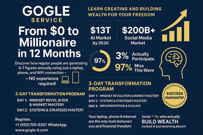 Learn Creating and Building Wealth For Your Freedom
